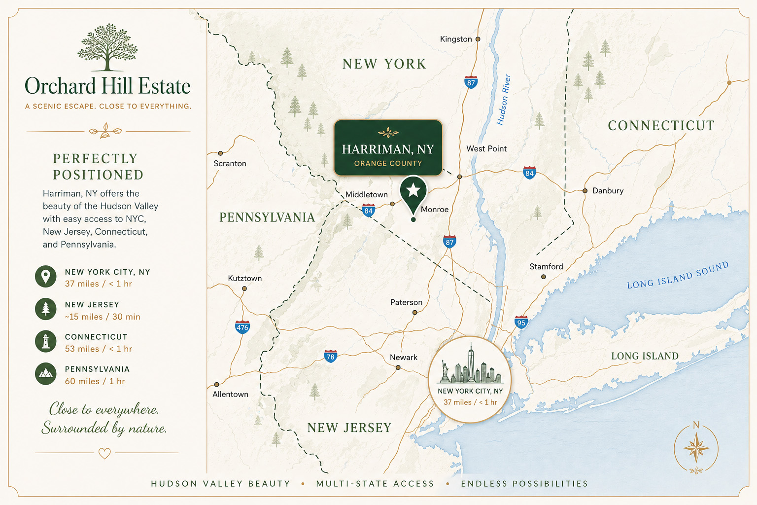 Orchard hill estate located in Harriman NY
